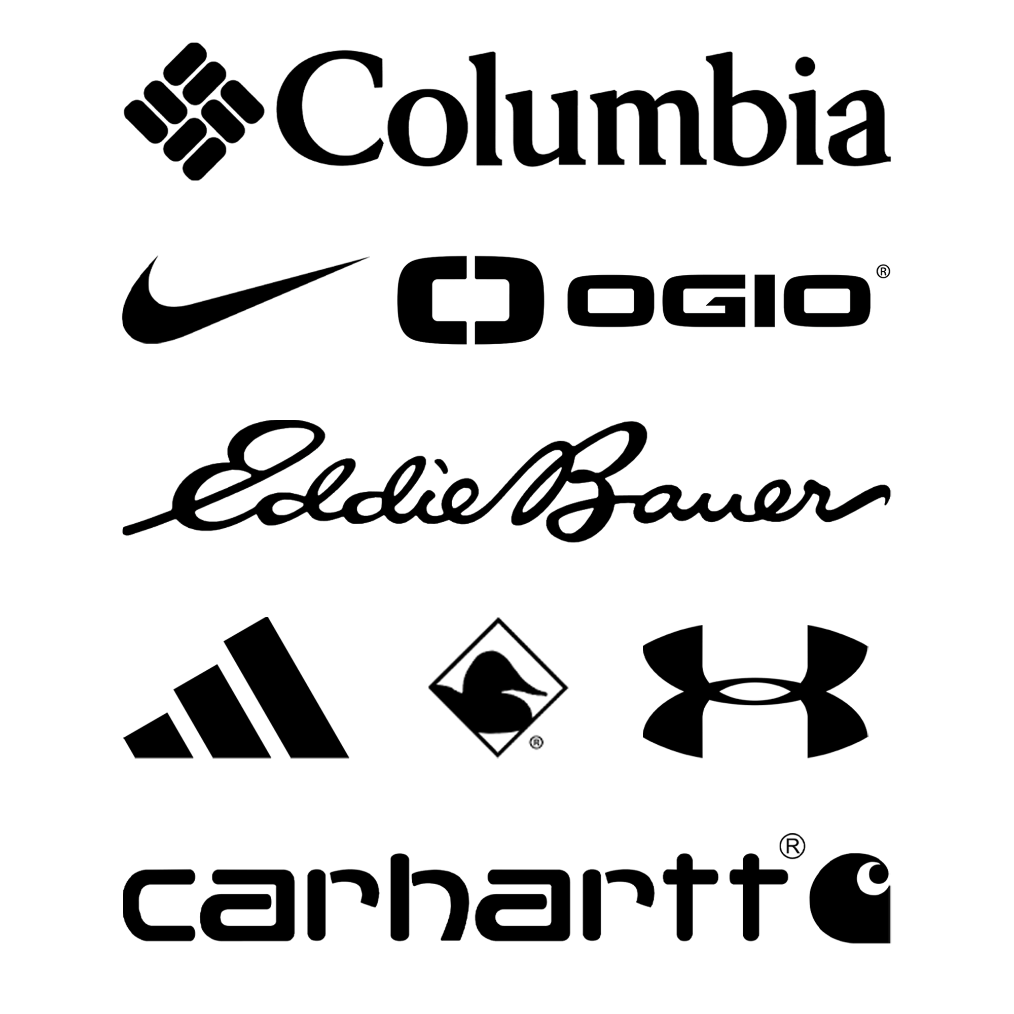 Premium Brands
