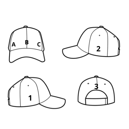 112PFP Richardson - Five-Panel Printed Trucker Cap