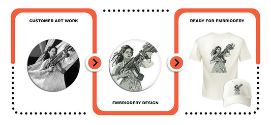 Digitizing – Senor Stitch